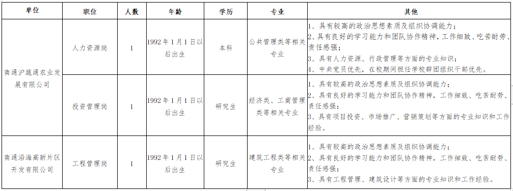 http://www.xin16899.cn/uploads/soft/220801/33716_1141476242.docx