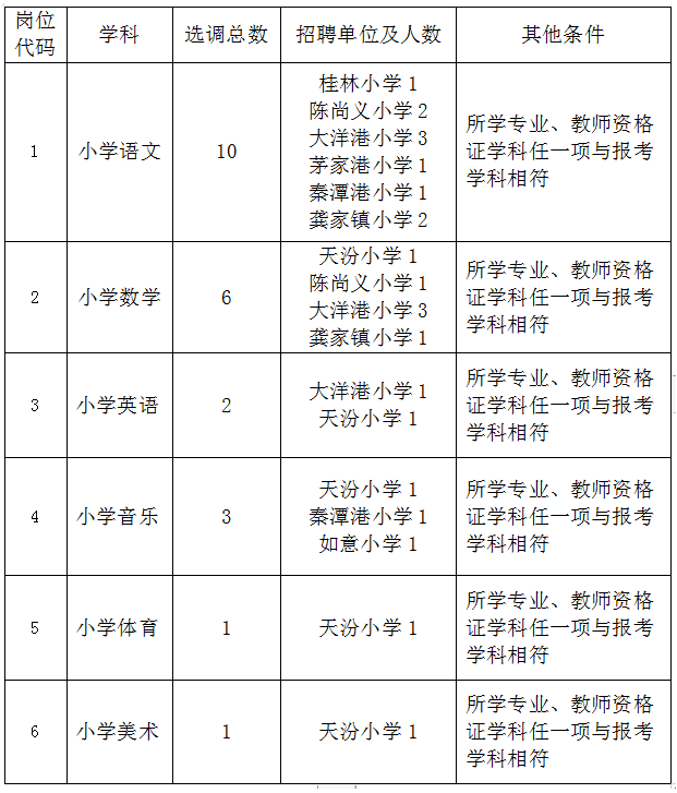 http://www.xin16899.cn/uploads/soft/230807/33716_1348272871.docx