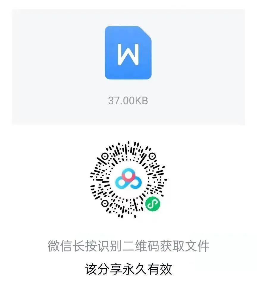 報名表、誠信承諾書