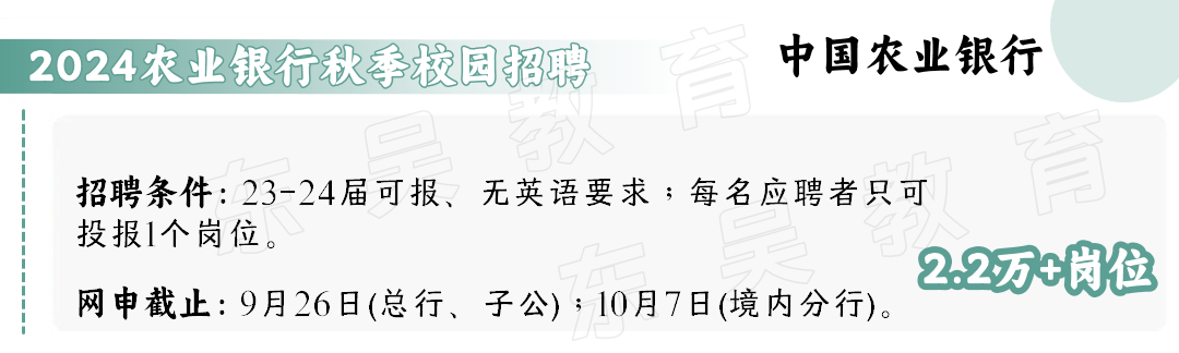 境內37家分行，2.1萬+崗位！
