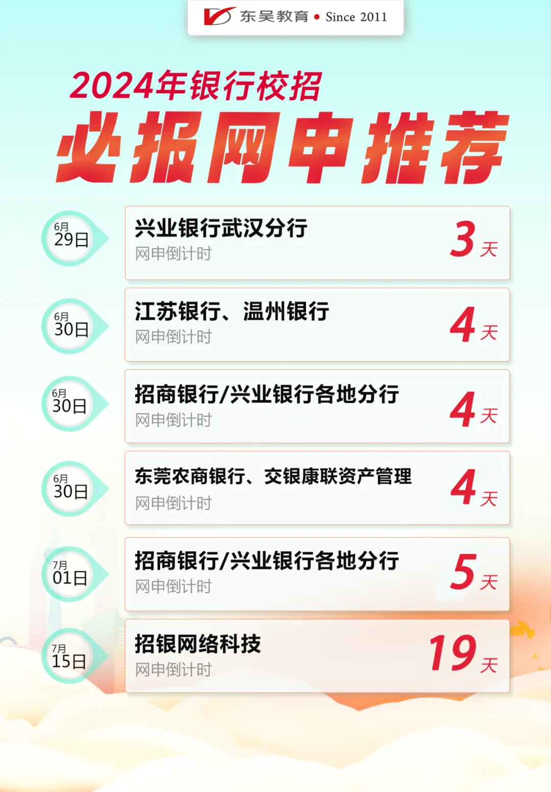 網(wǎng)申簡歷