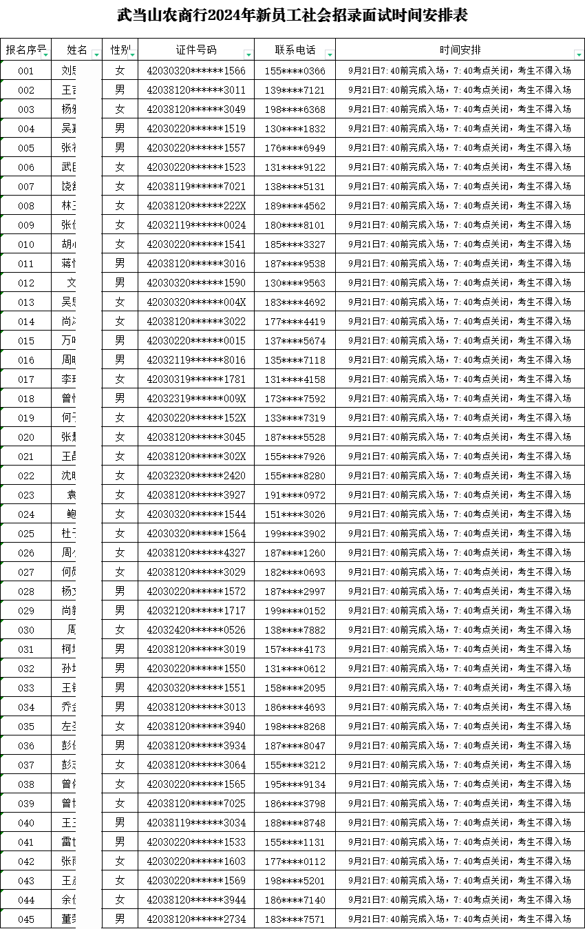 2024年新員工社會招錄面試時(shí)間安排表