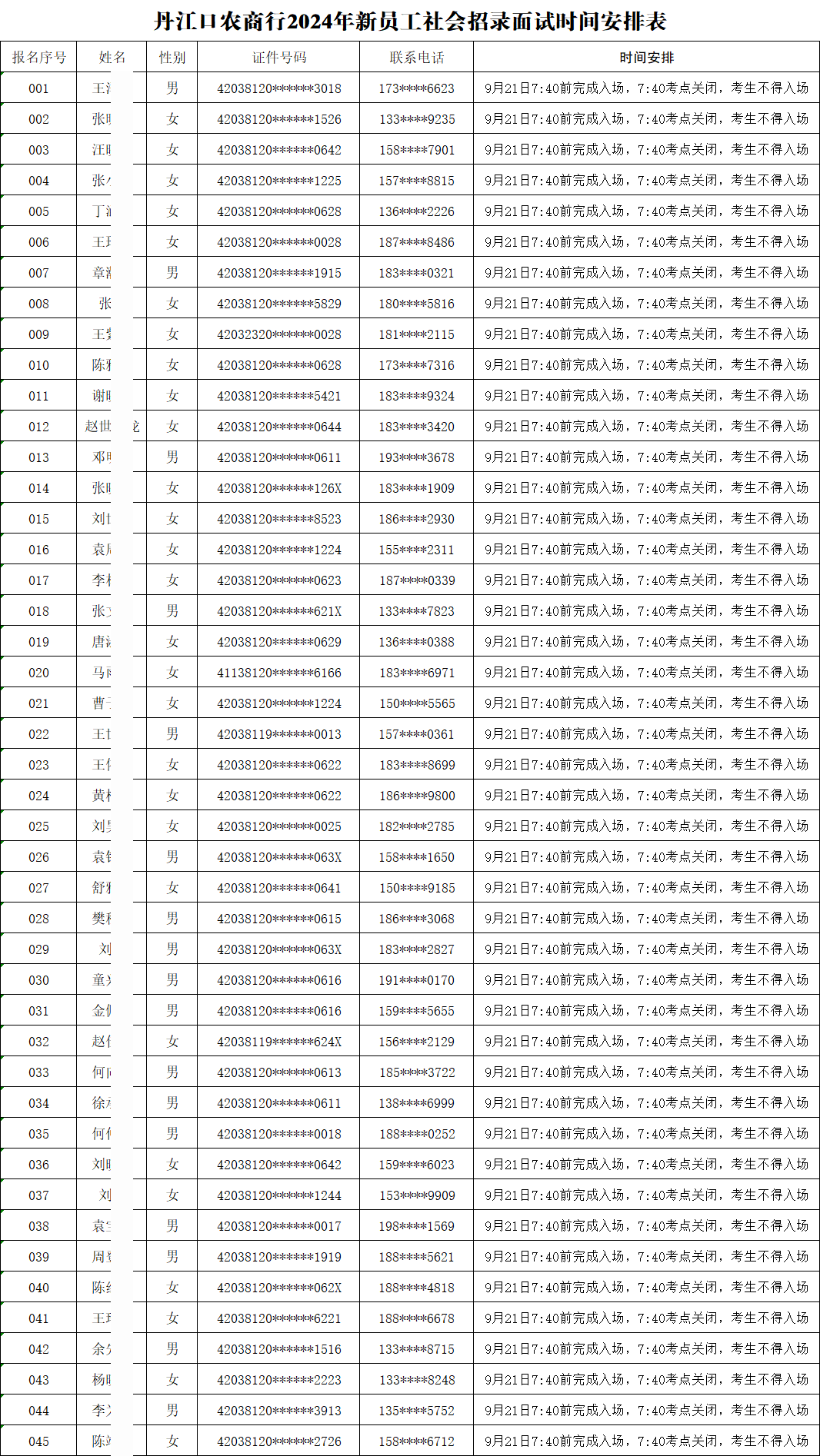 丹江口農(nóng)商行2024年新員工社會(huì)招錄面試時(shí)間安排表
