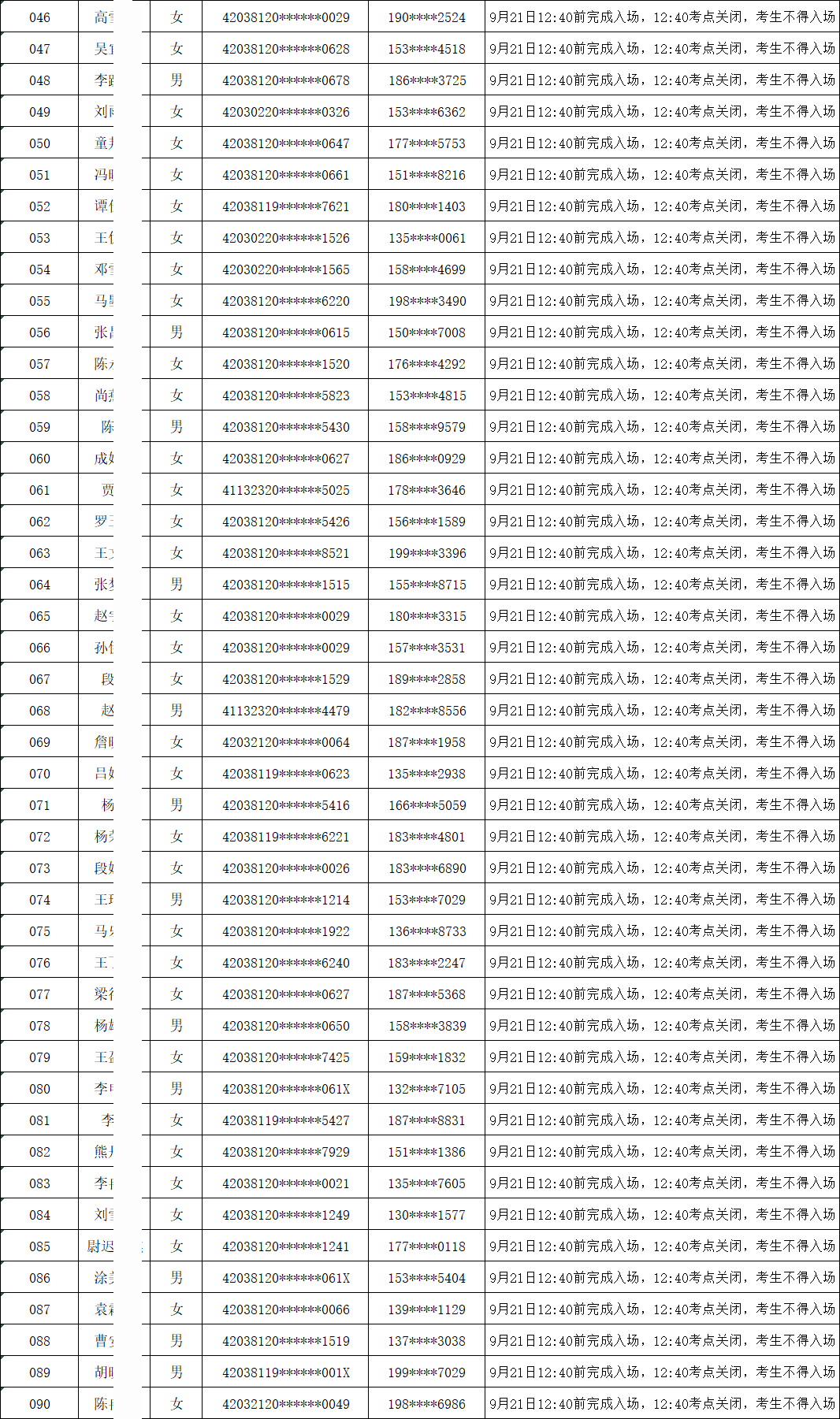 丹江口農(nóng)商行2024年新員工社會(huì)招錄面試時(shí)間安排表